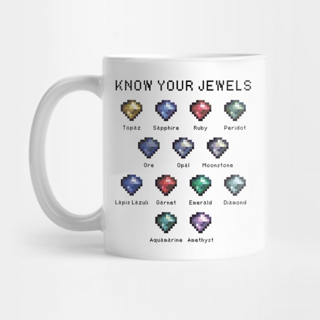 Know Your Jewels by inotyler